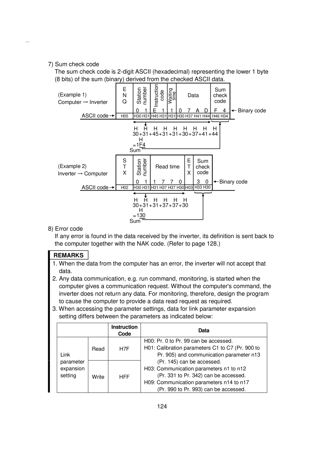 Mitsubishi FR - S500 instruction manual 124, Instruction Data, H7F, Hff 