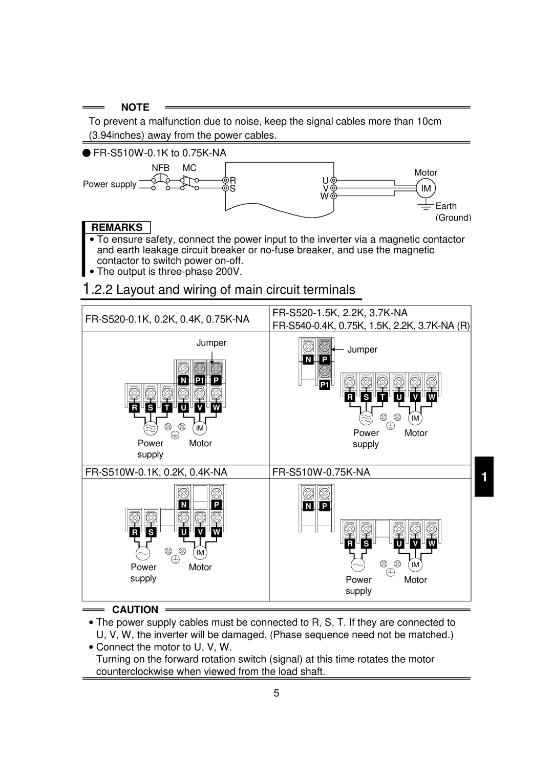 Mitsubishi FR - S500 instruction manual FR-S510W-0.1K, 0.2K, 0.4K-NA FR-S510W-0.75K-NA 