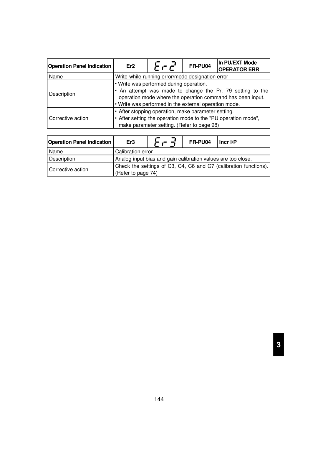 Mitsubishi FR - S500 instruction manual 144, Er2 FR-PU04 PU/EXT Mode, Operator ERR, Er3 FR-PU04 Incr I/P 