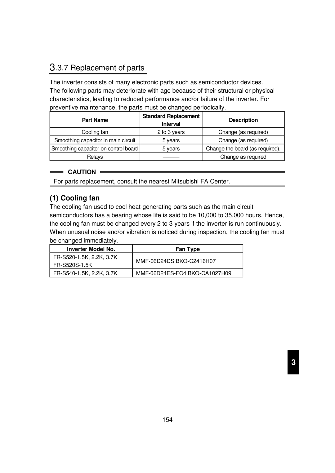 Mitsubishi FR - S500 Replacement of parts, Cooling fan, Part Name Standard Replacement Interval Description 