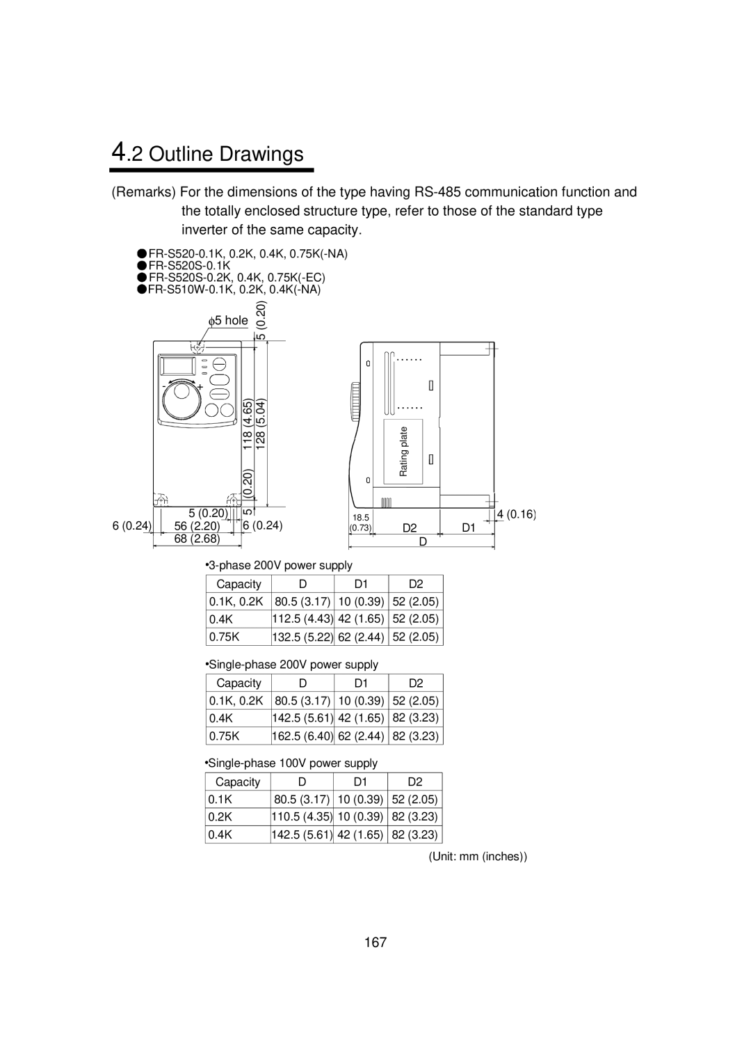 Mitsubishi FR - S500 instruction manual Outline Drawings, 167 