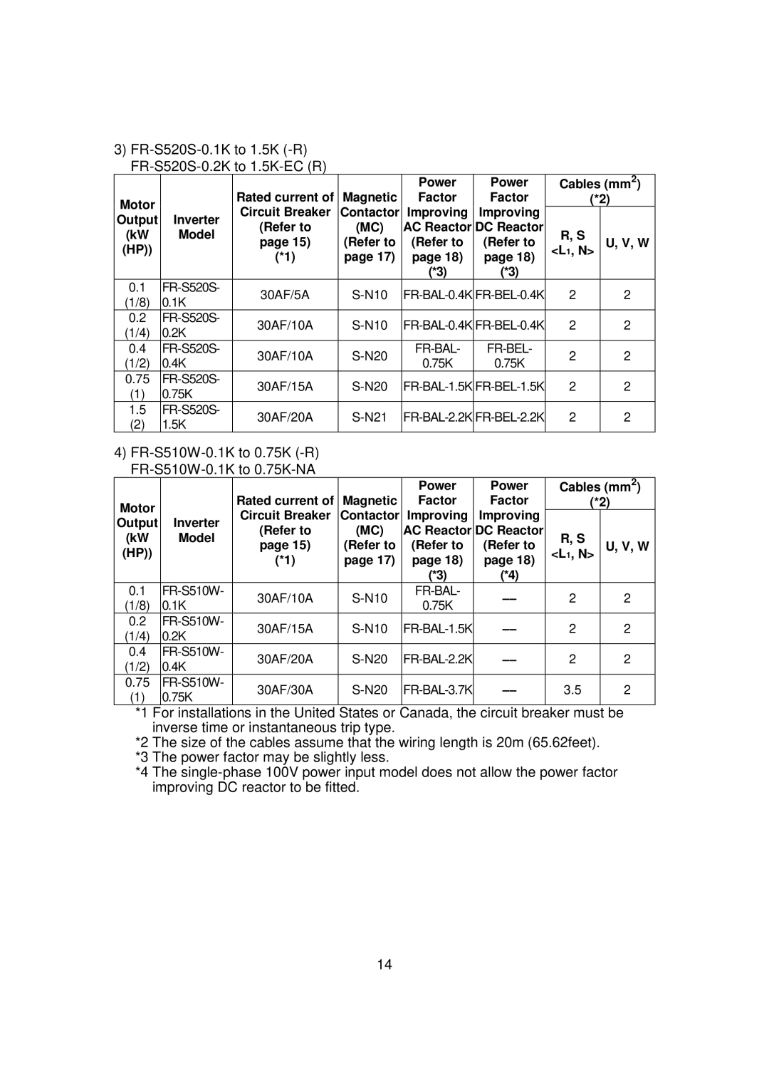 Mitsubishi FR - S500 instruction manual AC Reactor DC Reactor Model, L1, N, Cables mm2 