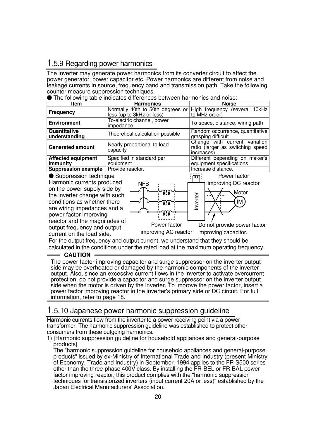 Mitsubishi FR - S500 instruction manual Regarding power harmonics, Japanese power harmonic suppression guideline 