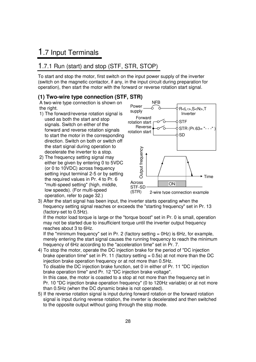 Mitsubishi FR - S500 Input Terminals, Run start and stop STF, STR, Stop, Right The forward/reverse rotation signal is 