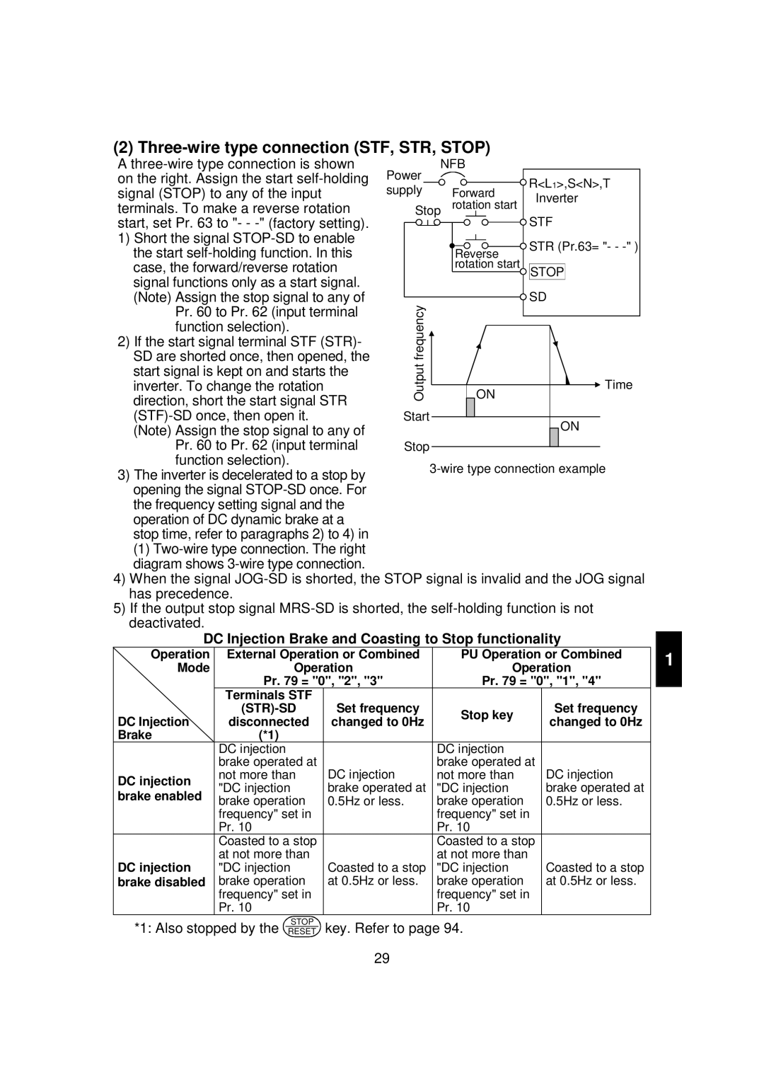 Mitsubishi FR - S500 instruction manual Three-wire type connection STF, STR, Stop 