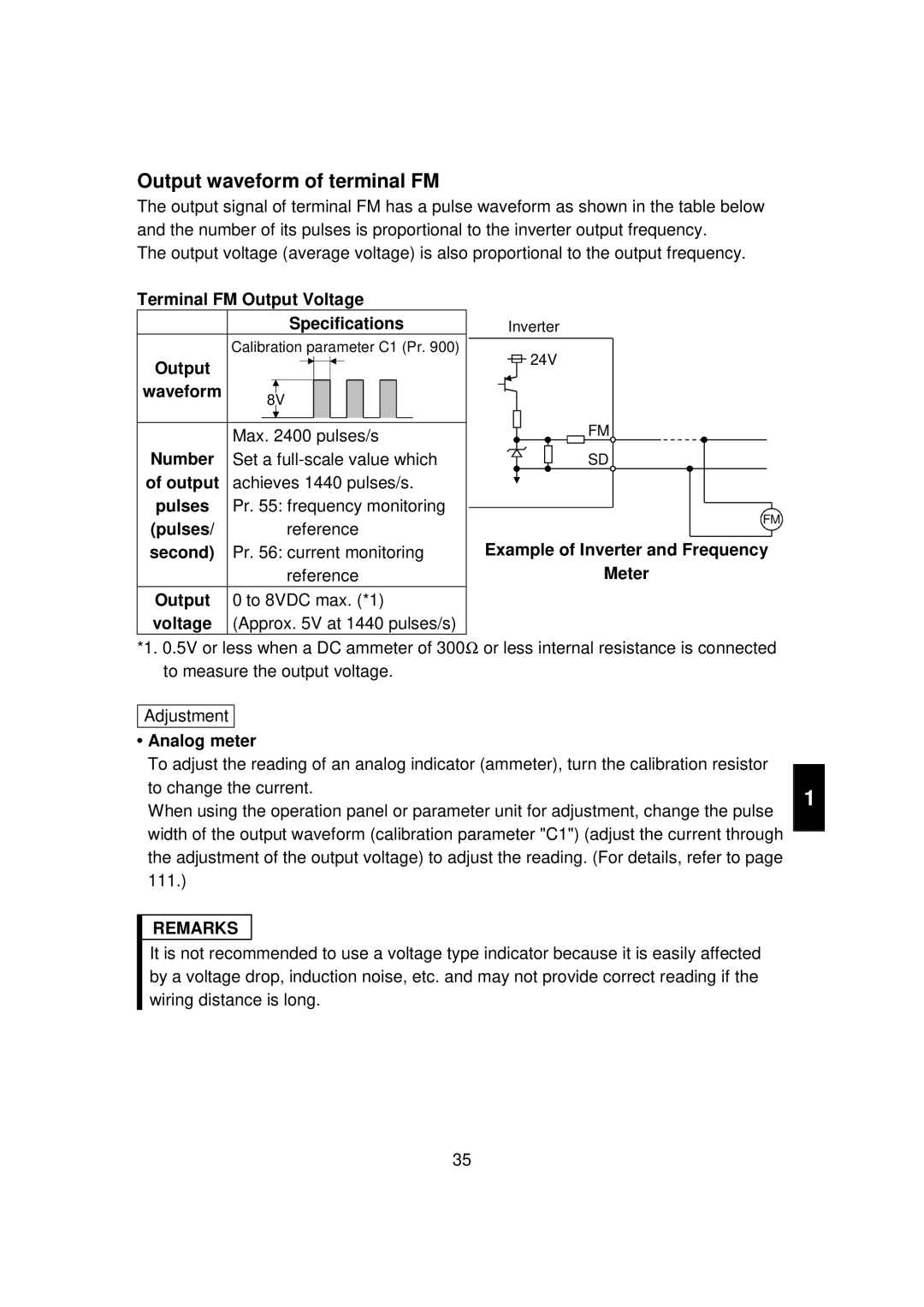 Mitsubishi FR - S500 instruction manual Output waveform of terminal FM 