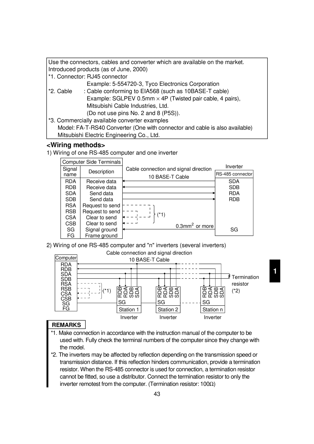 Mitsubishi FR - S500 instruction manual Wiring methods, Wiring of one RS-485 computer and one inverter 