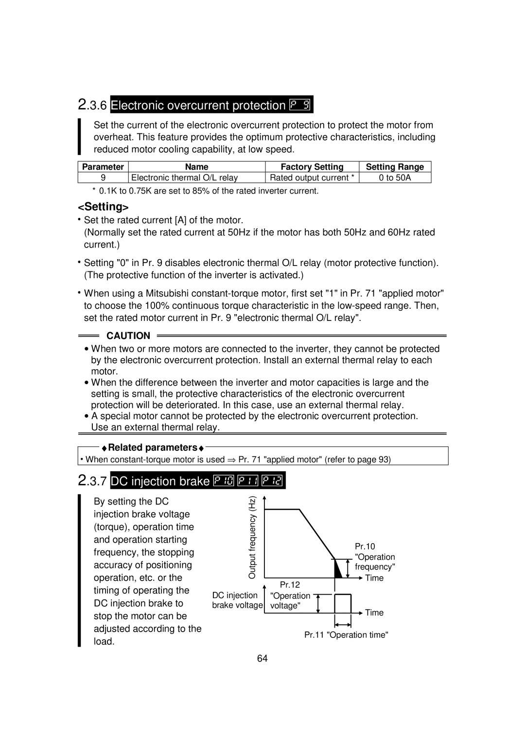 Mitsubishi FR - S500 Electronic overcurrent protection, DC injection brake, Operation, etc. or the timing of operating 