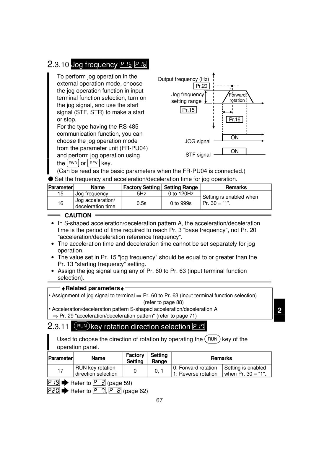 Mitsubishi FR - S500 instruction manual Jog frequency, RUN key rotation direction selection, Refer to Refer to 