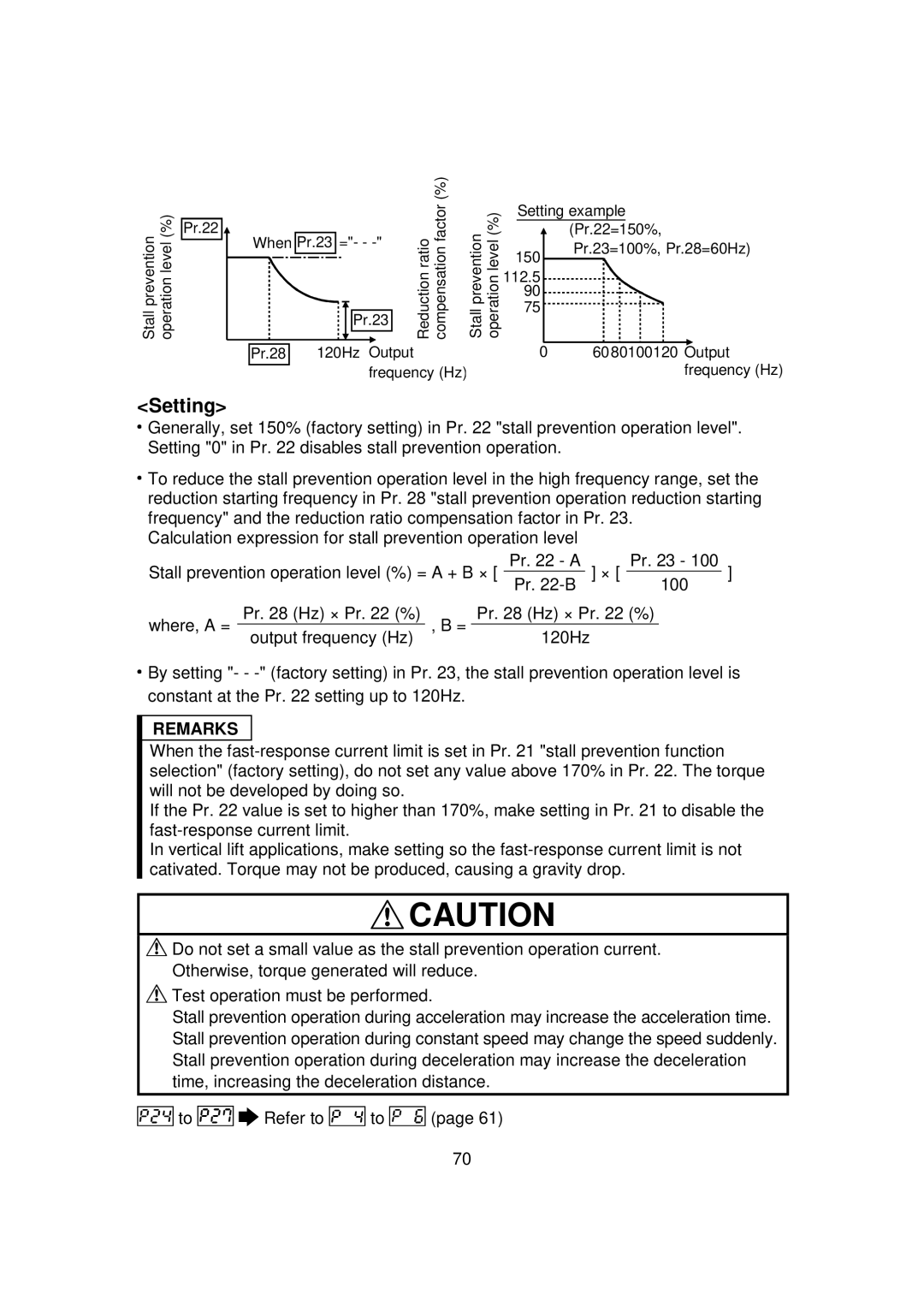 Mitsubishi FR - S500 instruction manual 100, Where, a = 