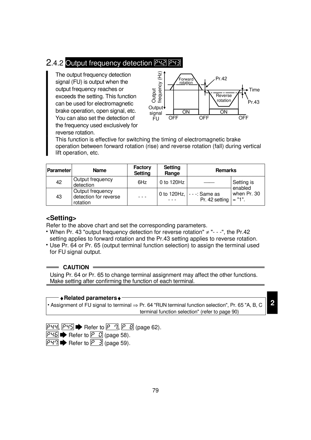 Mitsubishi FR - S500 instruction manual Output frequency detection, Name Factory Setting Remarks Range 