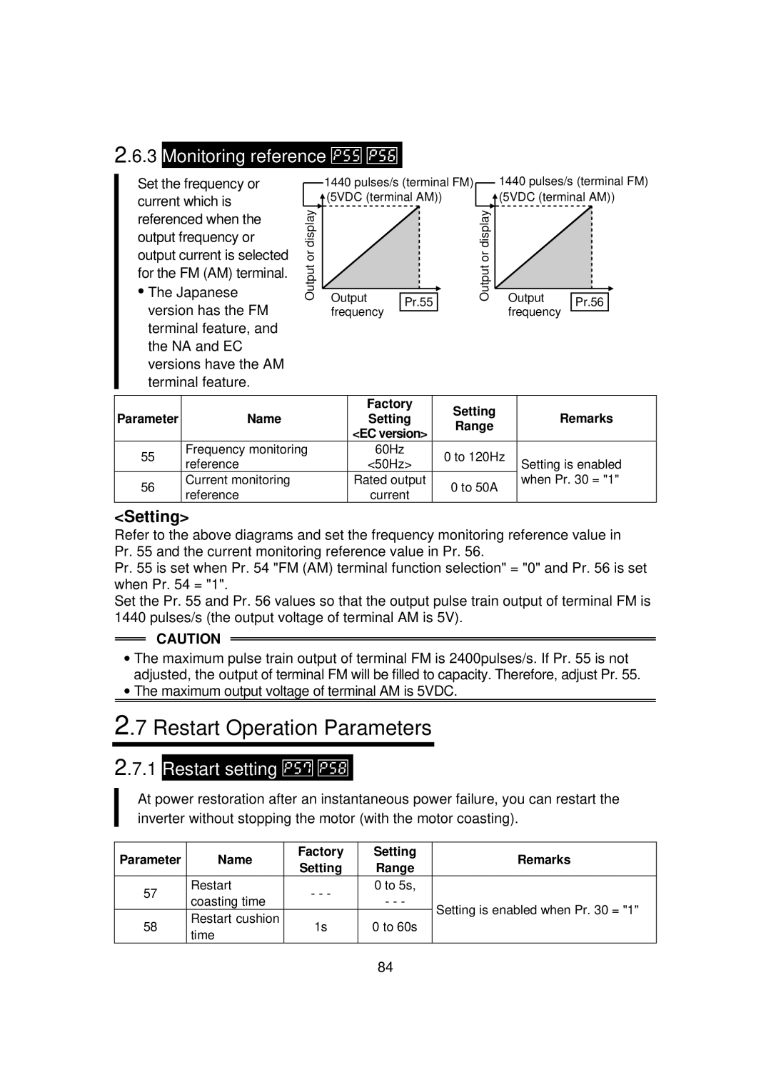 Mitsubishi FR - S500 instruction manual Restart Operation Parameters, Monitoring reference, Restart setting 