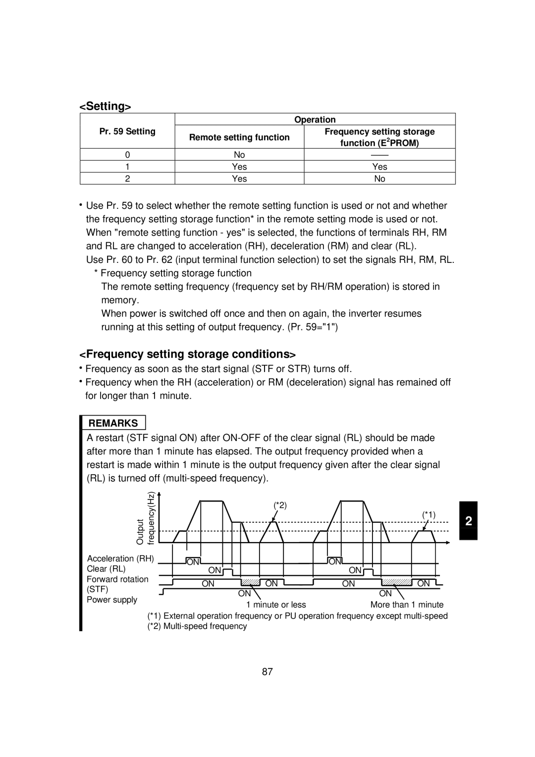 Mitsubishi FR - S500 instruction manual Frequency setting storage conditions, Pr Setting, Function E 2PROM 