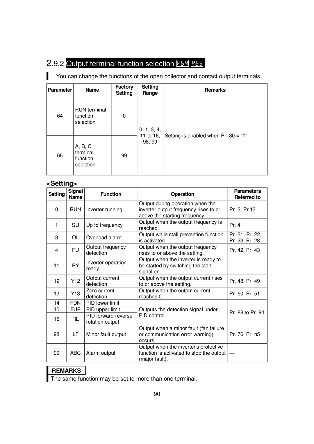 Mitsubishi FR - S500 Output terminal function selection, Same function may be set to more than one terminal, Referred to 