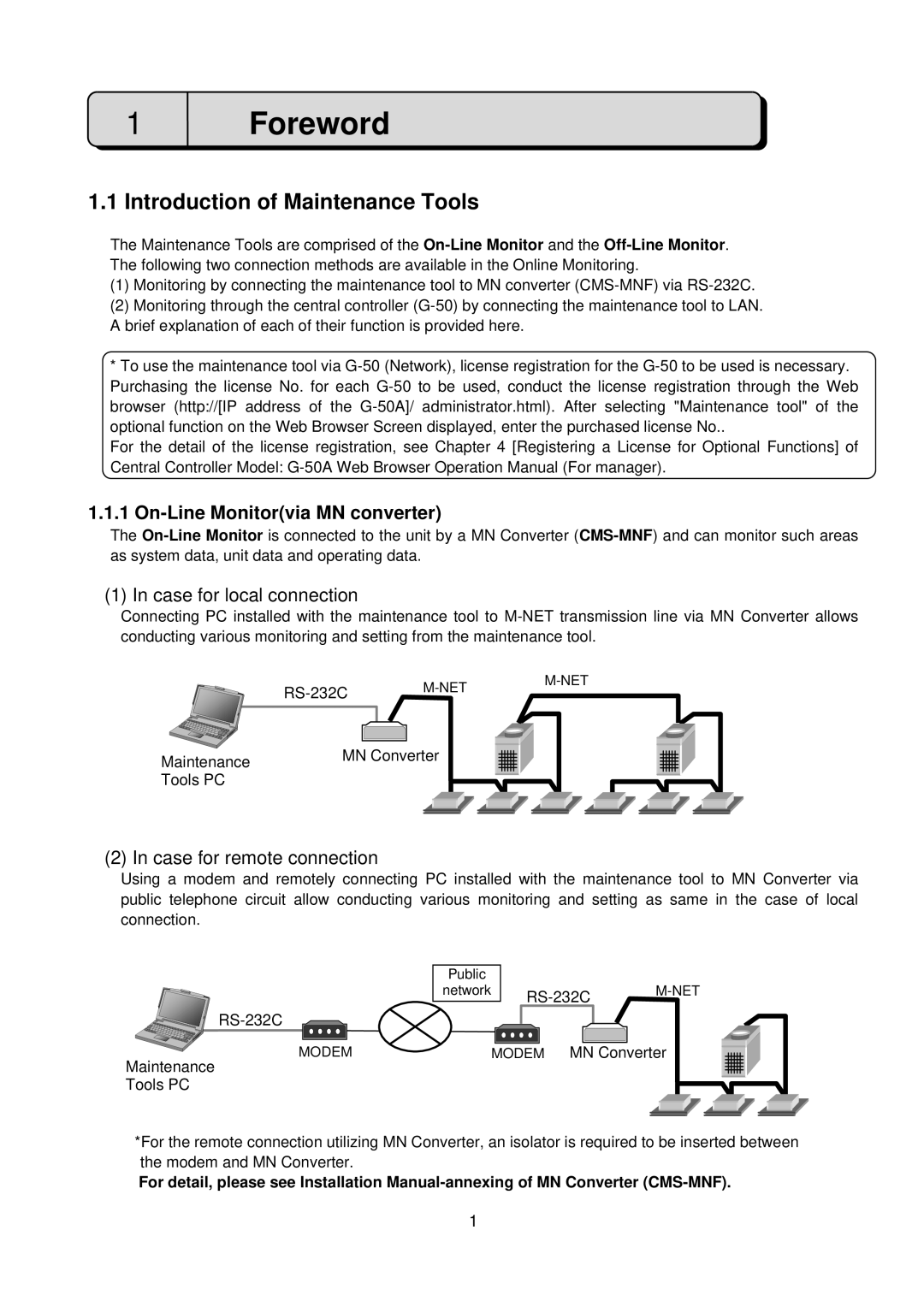 Mitsubishi G-50A, MN Converter manual Foreword, Introduction of Maintenance Tools, On-Line Monitorvia MN converter 