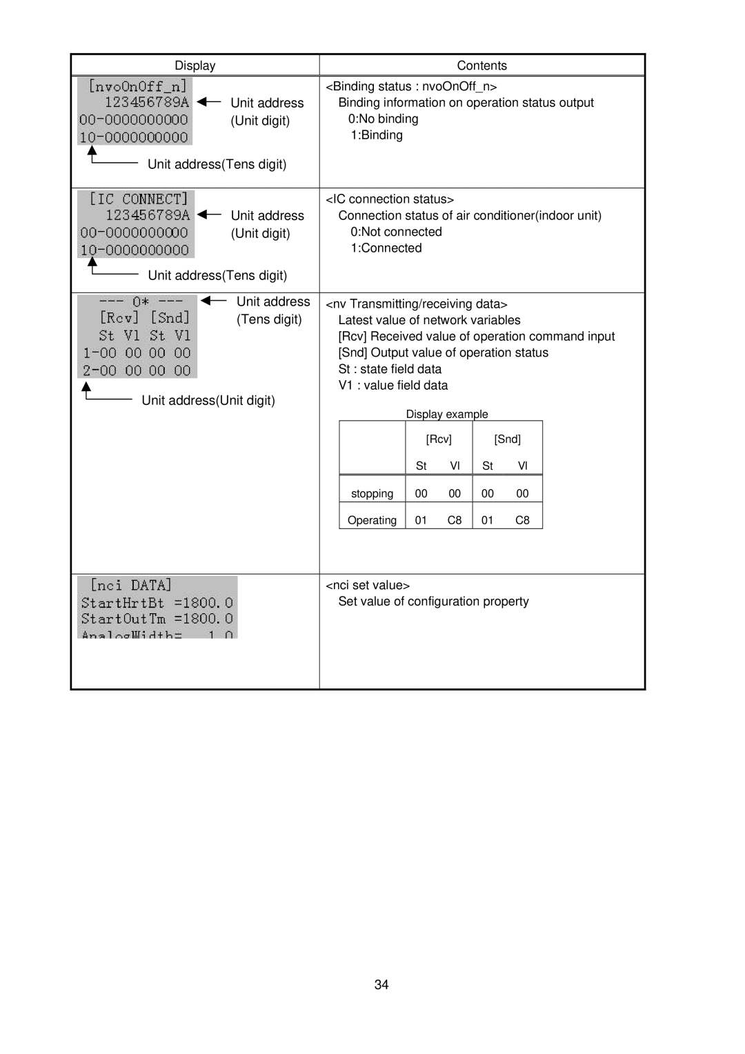 Mitsubishi MN Converter, G-50A manual Tens digit 