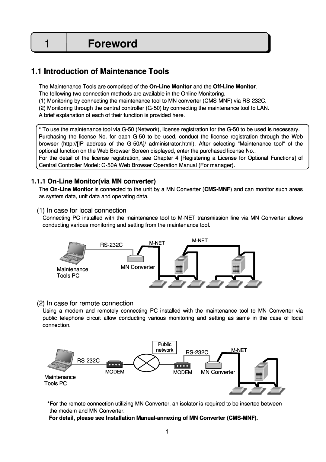 Mitsubishi G-50A, MN Converter manual Foreword, Introduction of Maintenance Tools, On-LineMonitorvia MN converter 