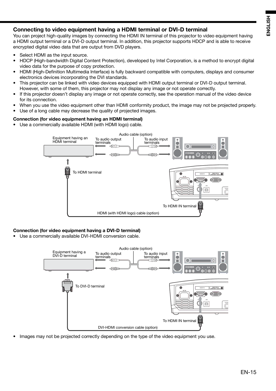 Mitsubishi HC1100 user manual Connection for video equipment having an Hdmi terminal 