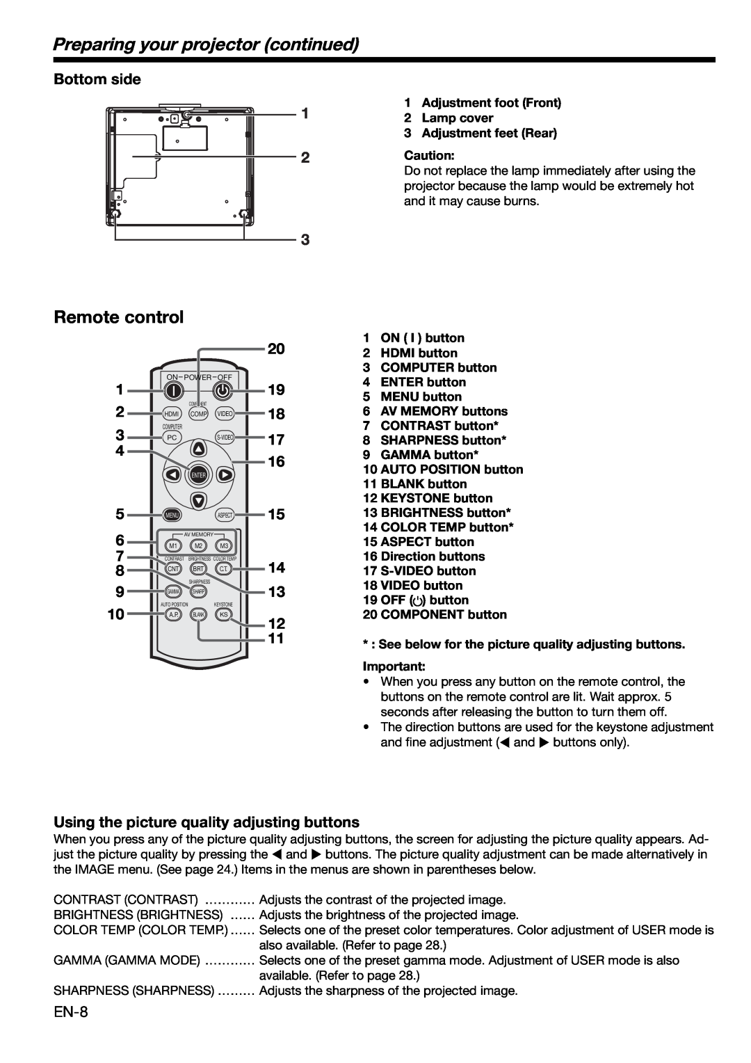 Mitsubishi HC1100 user manual Preparing your projector continued, Remote control, Bottom side 