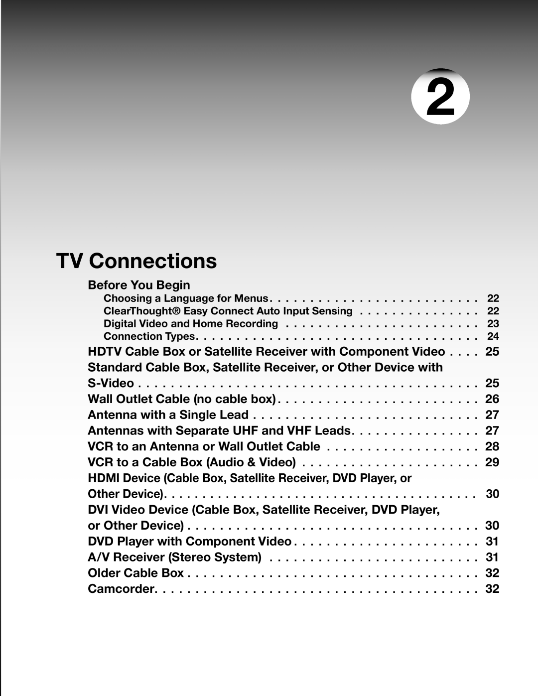 Mitsubishi WD-52631 manual TV Connections 