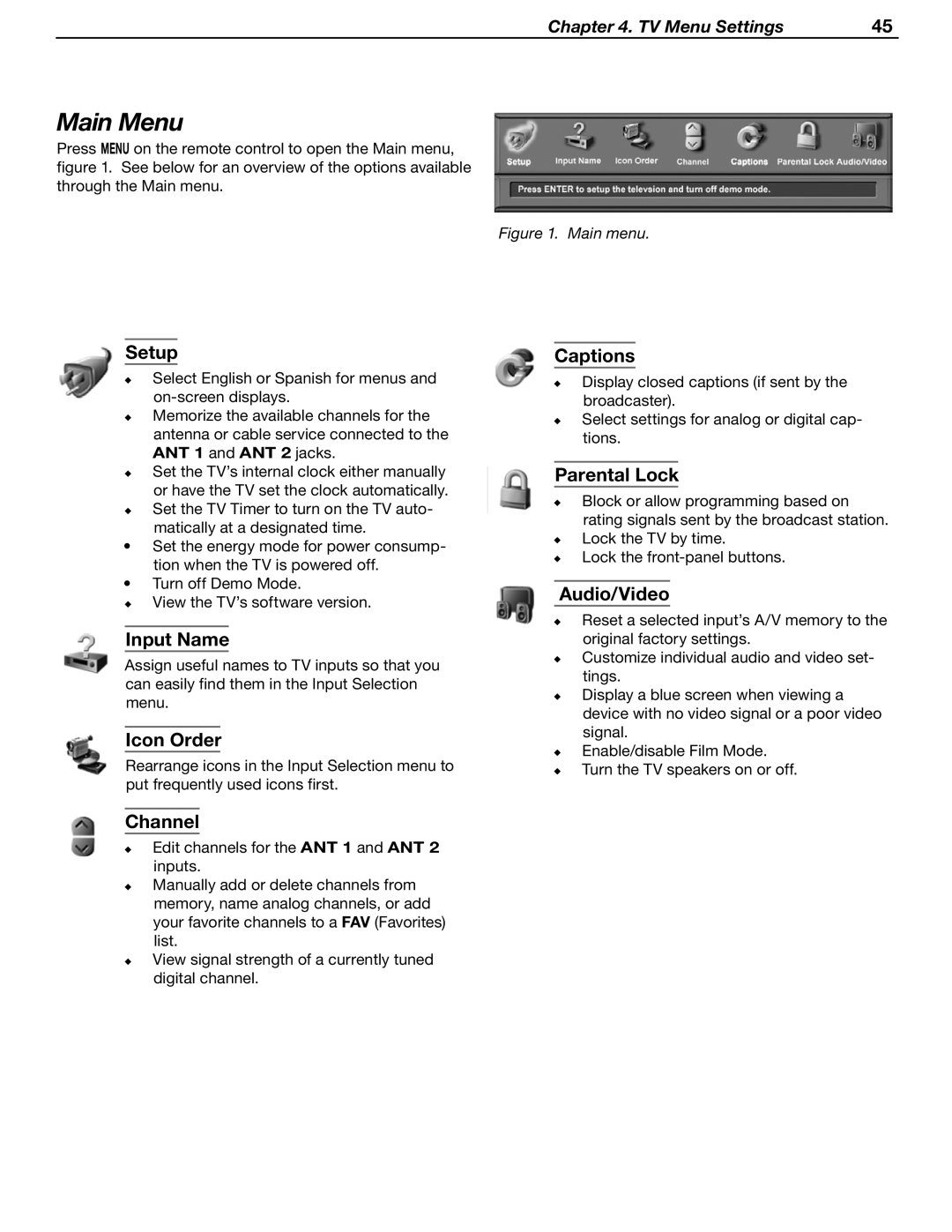 Mitsubishi WD-52631 manual Main Menu 