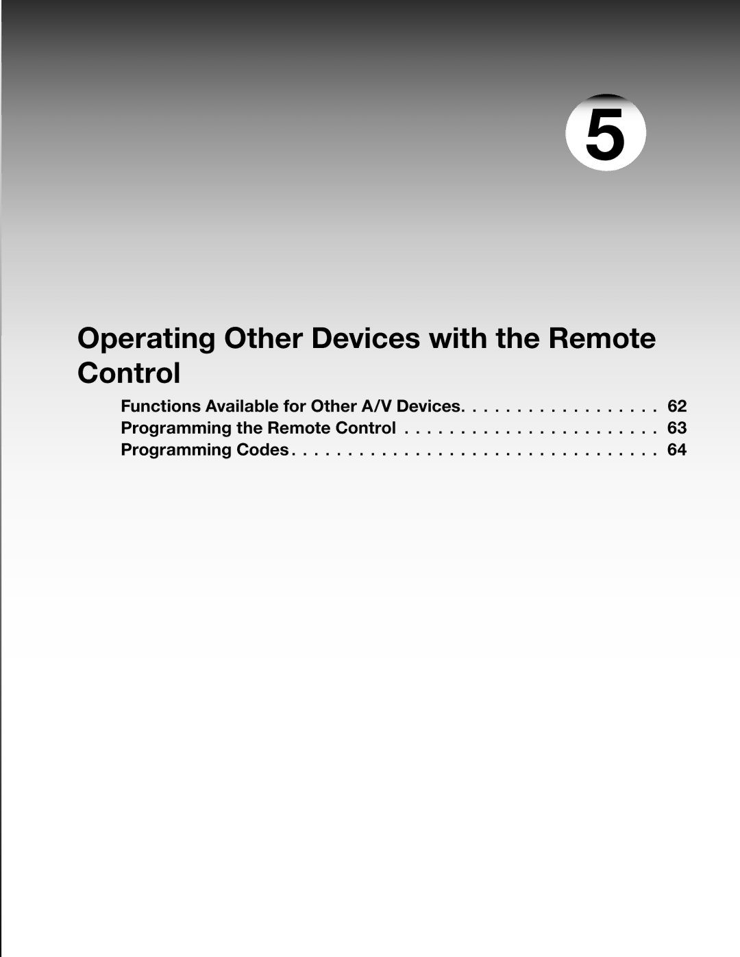 Mitsubishi WD-52631 manual Operating Other Devices with the Remote Control 