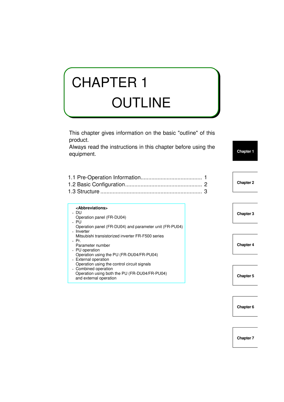 Mitsumi electronic 55K, FR-F520-0.75K instruction manual Chapter Outline 