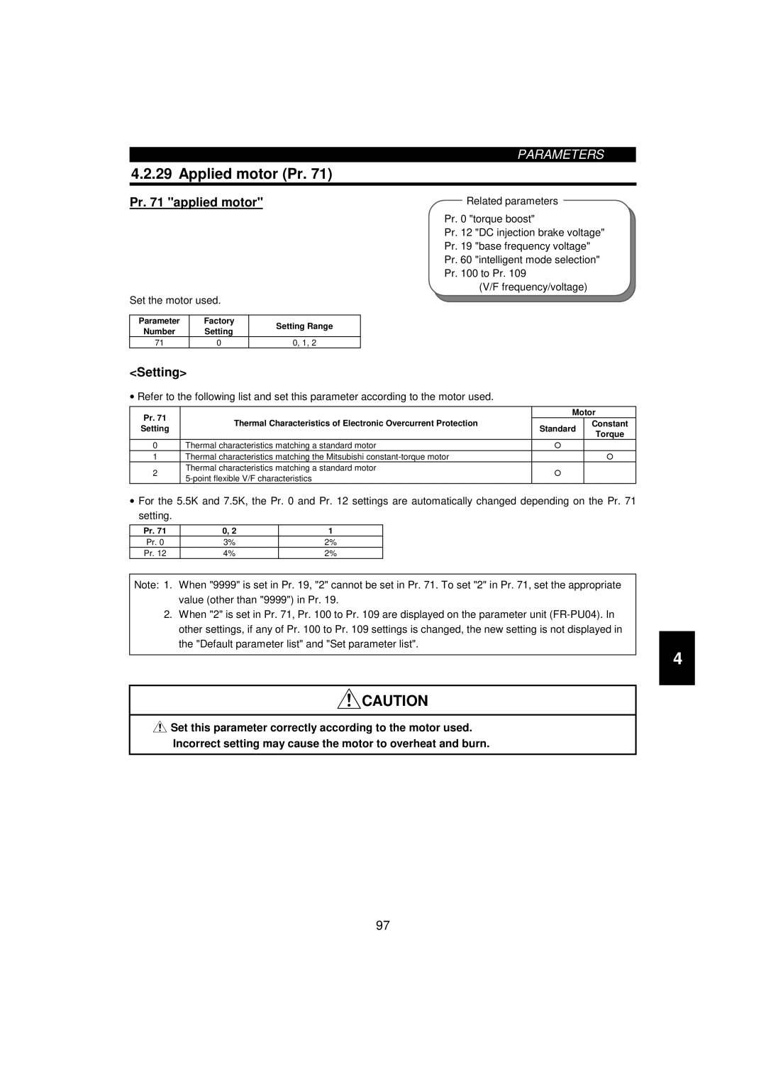 Mitsumi electronic 55K, FR-F520-0.75K instruction manual Applied motor Pr, Pr applied motor, Motor 