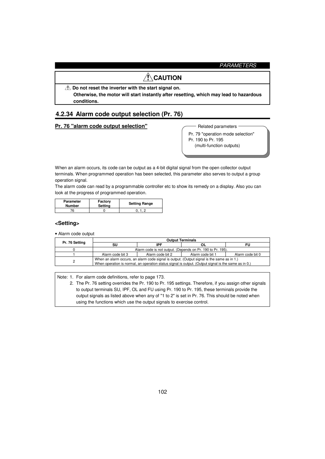 Mitsumi electronic FR-F520-0.75K, 55K Alarm code output selection Pr, Pr alarm code output selection, Alarm code bit 