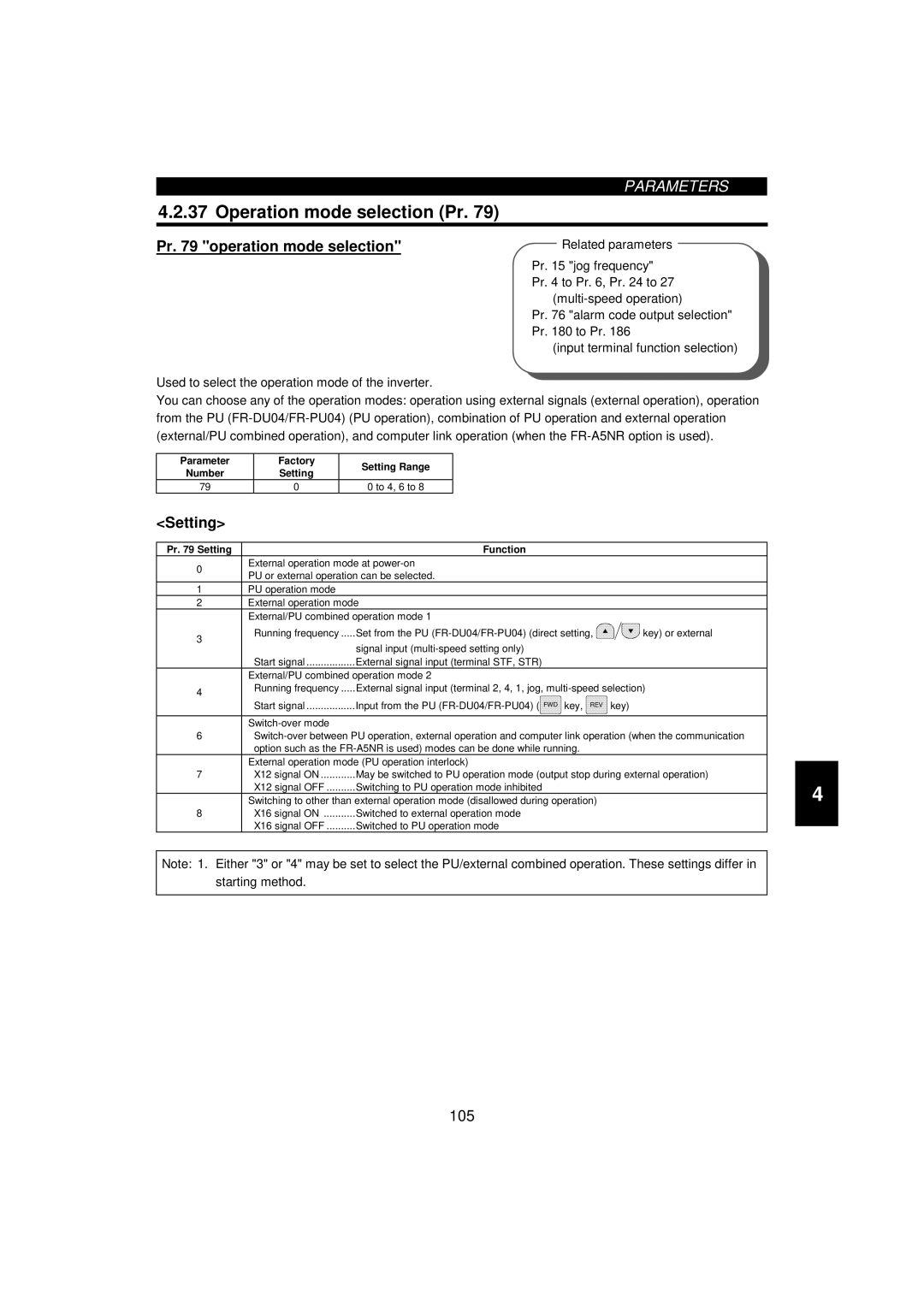 Mitsumi electronic 55K, FR-F520-0.75K Operation mode selection Pr, Pr operation mode selection, To 4, 6 to 