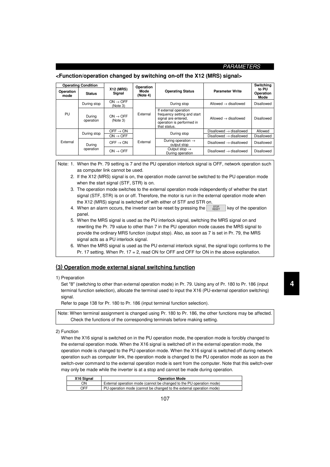 Mitsumi electronic 55K, FR-F520-0.75K Operation mode external signal switching function, Operating Condition, X12 MRS 