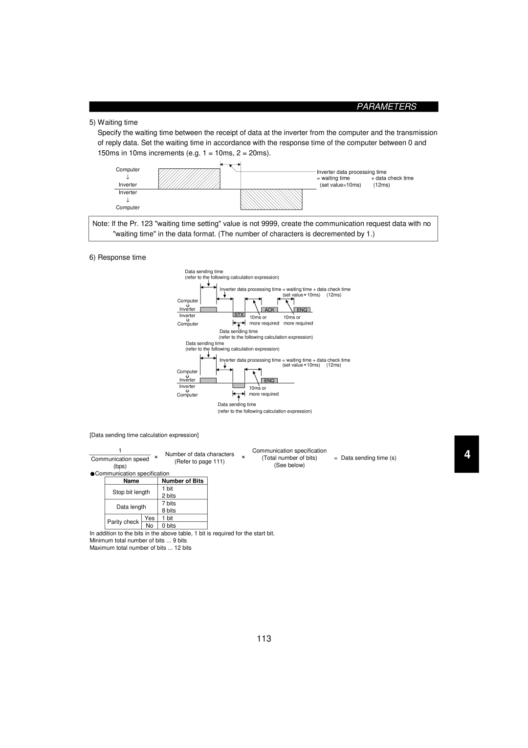 Mitsumi electronic 55K, FR-F520-0.75K instruction manual Response time, = Data sending time s, Number of Bits 