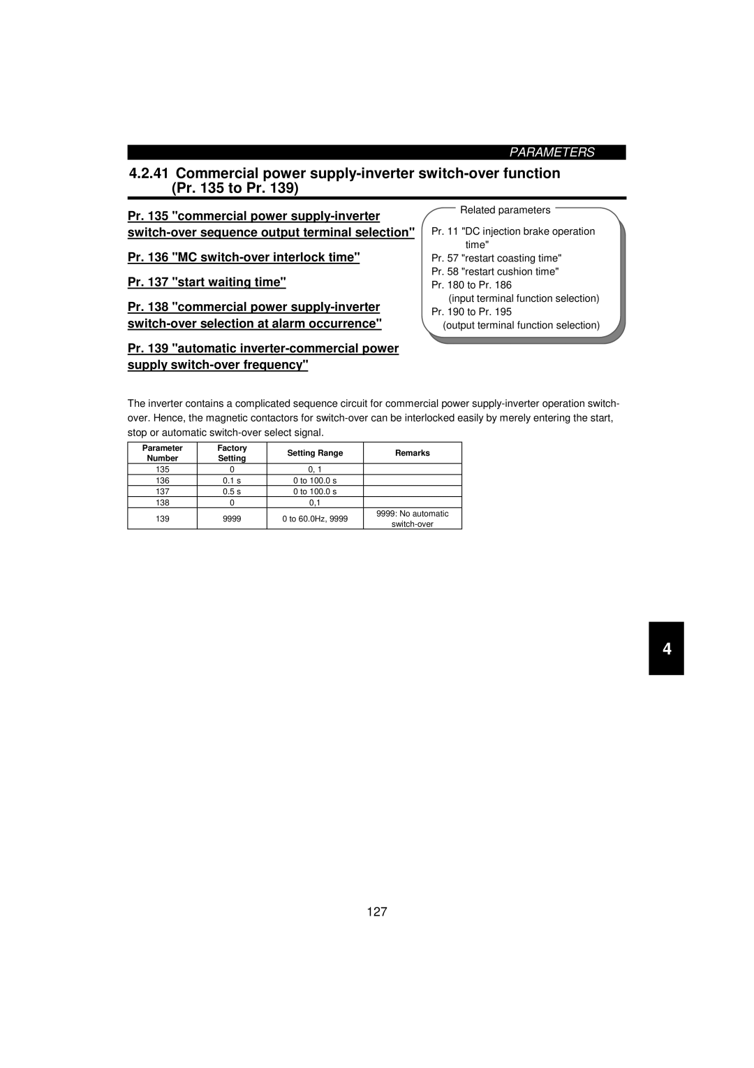 Mitsumi electronic 55K, FR-F520-0.75K instruction manual 135 136, 137, 138 139 9999 To 60.0Hz No automatic 