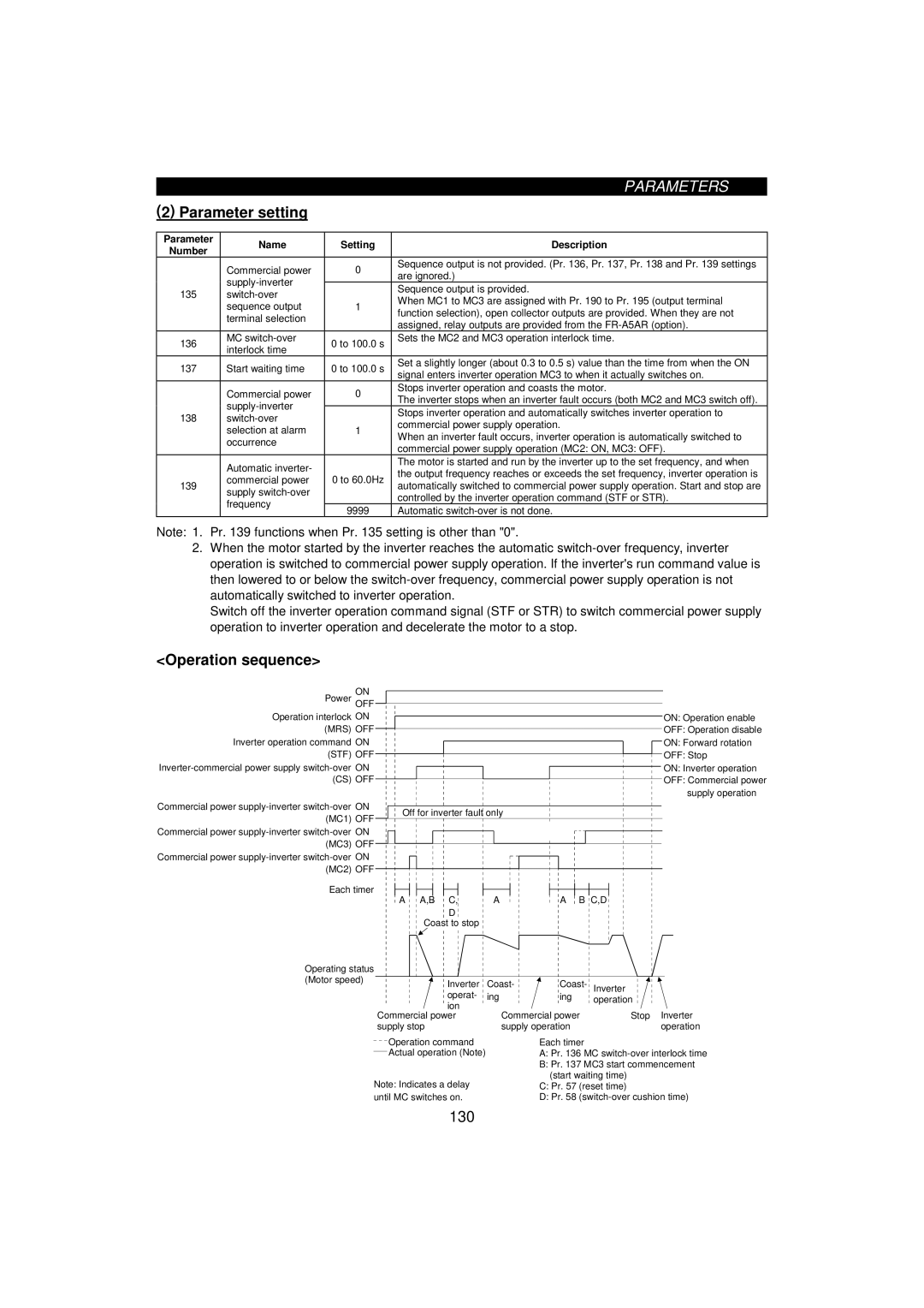 Mitsumi electronic FR-F520-0.75K Operation sequence, Parameter Name Setting Description, Commercial power To 60.0Hz 139 