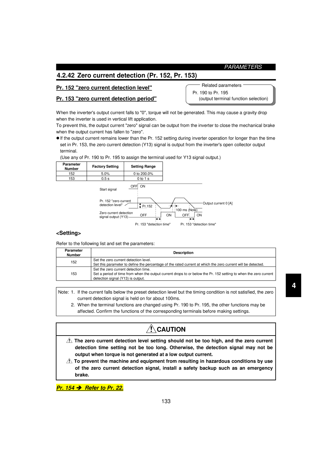 Mitsumi electronic 55K Zero current detection Pr , Pr, Zero current detection level, Zero current detection period 