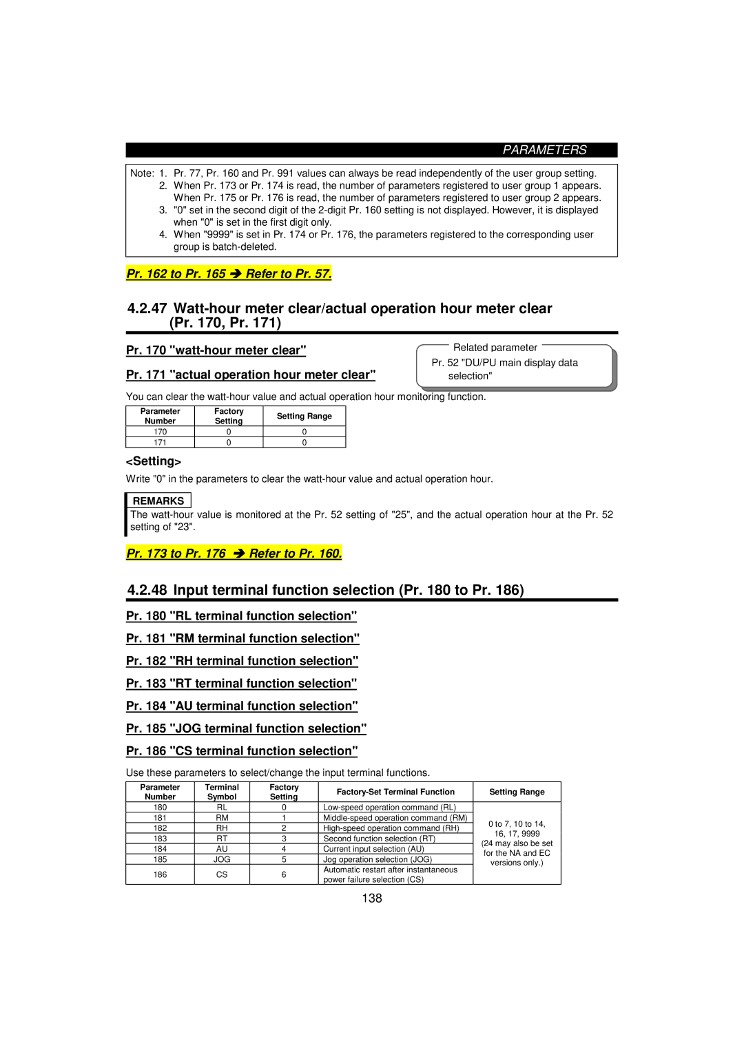 Mitsumi electronic FR-F520-0.75K, 55K Input terminal function selection Pr to Pr, Jog operation selection JOG 