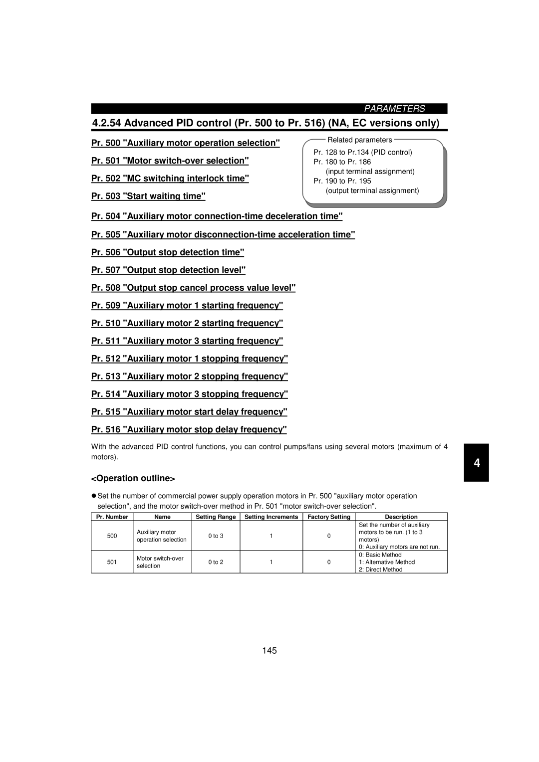 Mitsumi electronic 55K, FR-F520-0.75K instruction manual Advanced PID control Pr to Pr NA, EC versions only 