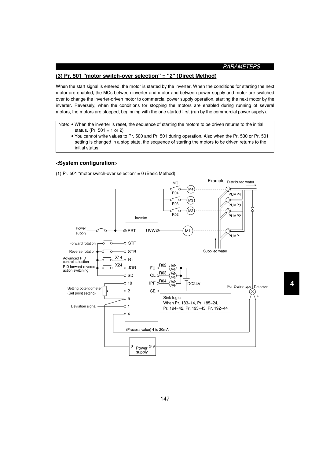 Mitsumi electronic 55K, FR-F520-0.75K Pr motor switch-over selection = 2 Direct Method, System configuration 