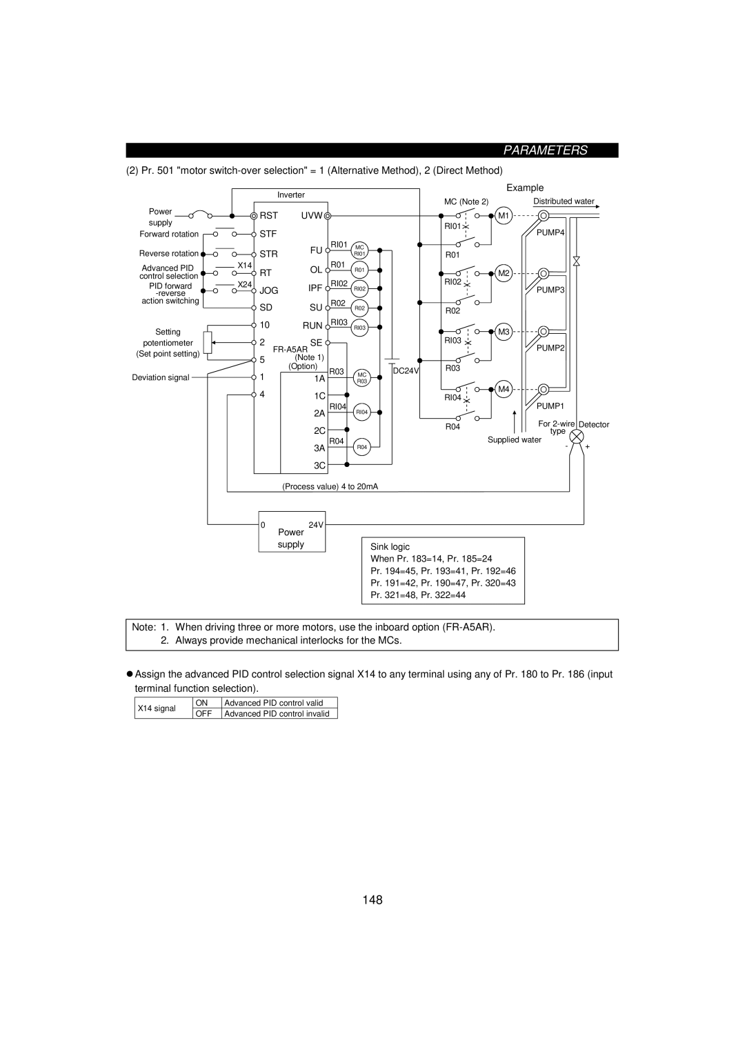 Mitsumi electronic FR-F520-0.75K, 55K instruction manual DC24V 