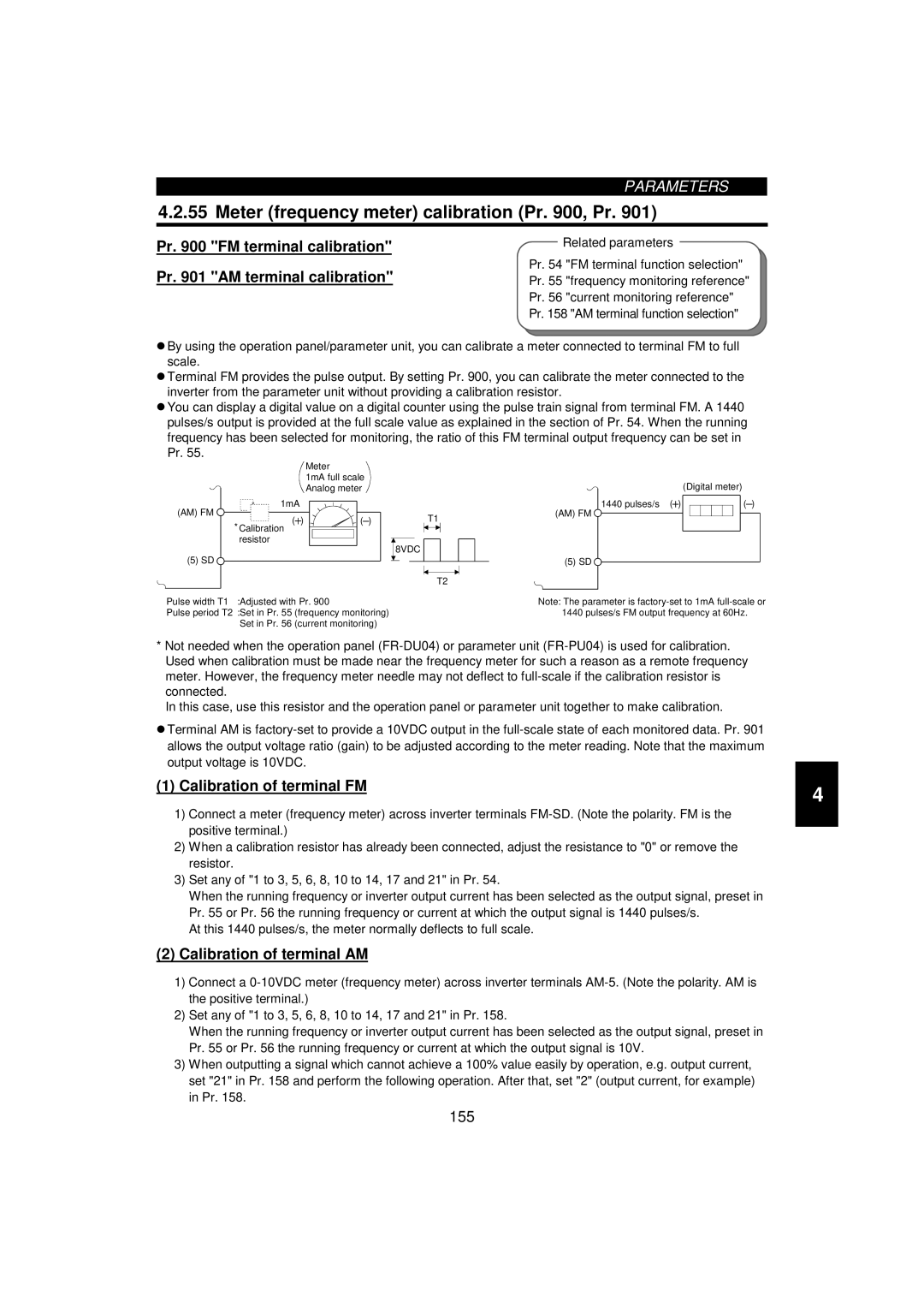 Mitsumi electronic 55K Meter frequency meter calibration Pr , Pr, Pr FM terminal calibration Pr AM terminal calibration 