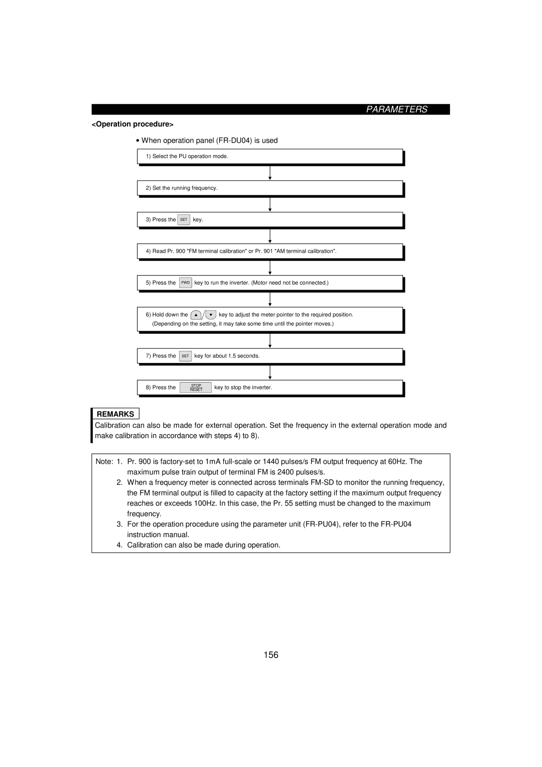 Mitsumi electronic FR-F520-0.75K, 55K instruction manual Operation procedure, When operation panel FR-DU04 is used 