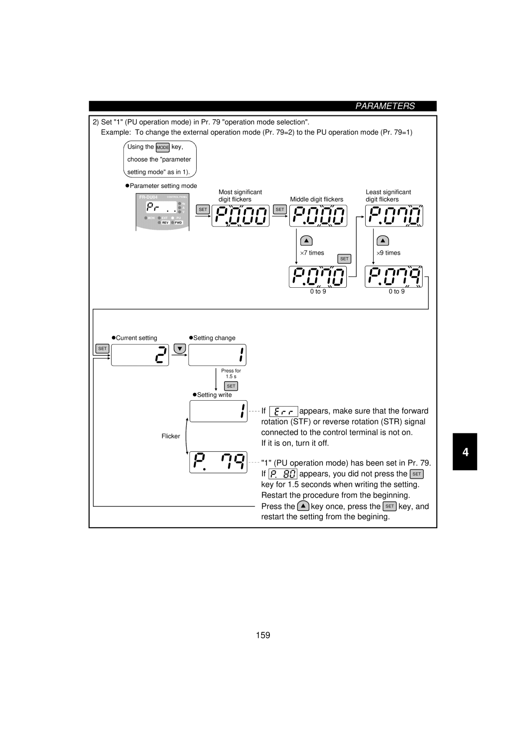 Mitsumi electronic 55K, FR-F520-0.75K instruction manual #Parameter setting mode, Least significant, #Setting change 