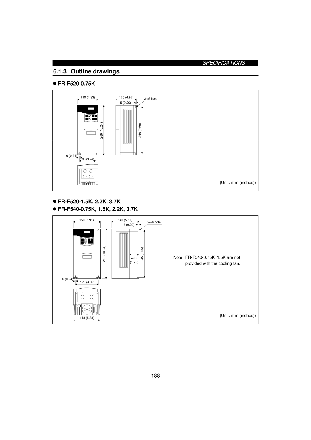 Mitsumi electronic FR-F520-0.75K, 55K instruction manual Outline drawings, Unit mm inches 