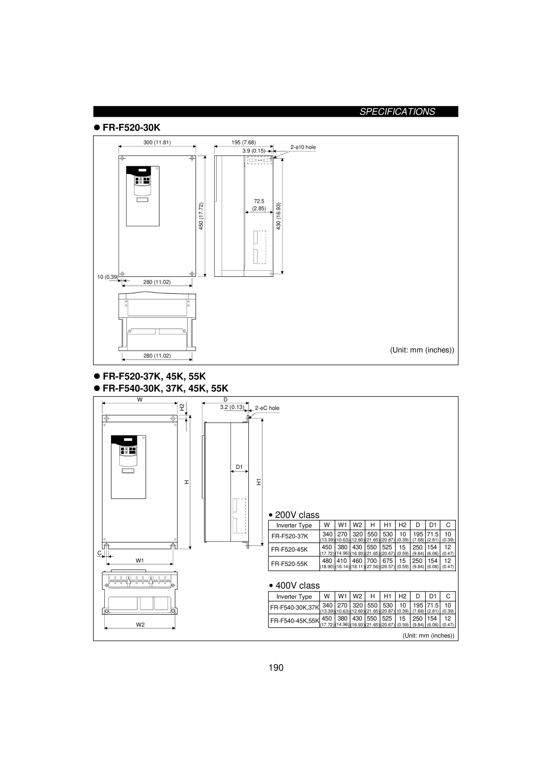 Mitsumi electronic FR-F520-0.75K, 55K instruction manual Inverter Type FR-F520-37K 340 270 320 550 530 195 71.5 