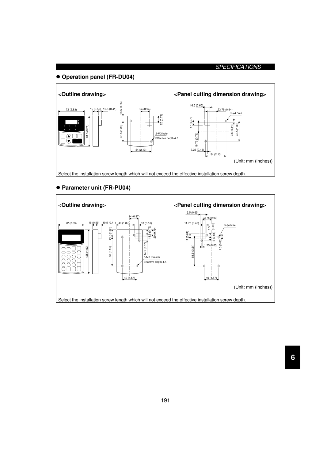 Mitsumi electronic 55K, FR-F520-0.75K # Operation panel FR-DU04, Outline drawing Panel cutting dimension drawing 