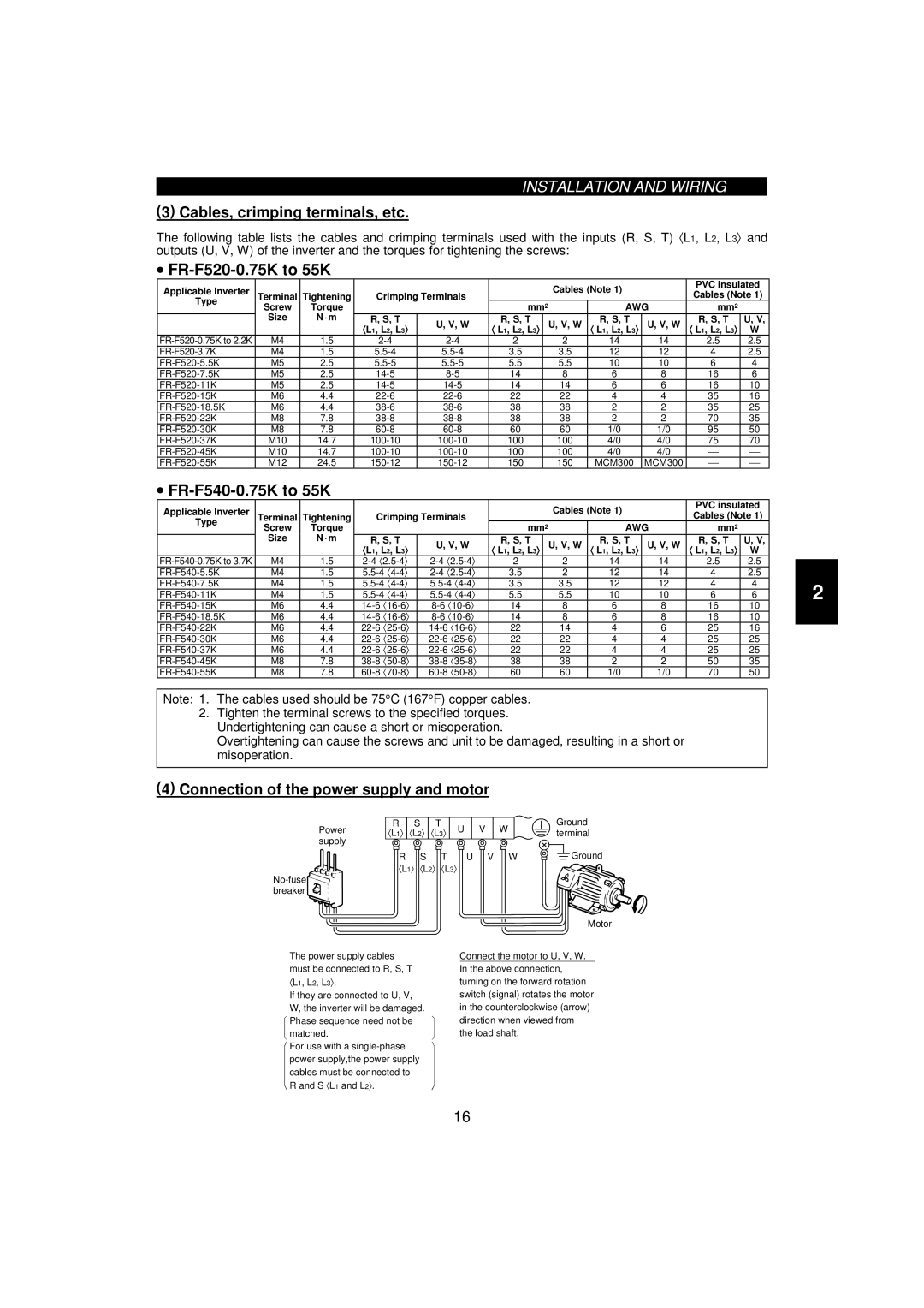 Mitsumi electronic FR-F520-0.75K, 55K Cables, crimping terminals, etc, Connection of the power supply and motor 