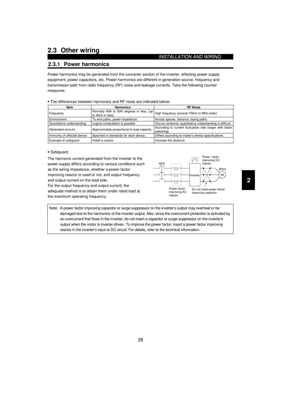 Mitsumi electronic FR-F520-0.75K, 55K instruction manual Other wiring, Power harmonics, Harmonics RF Noise 