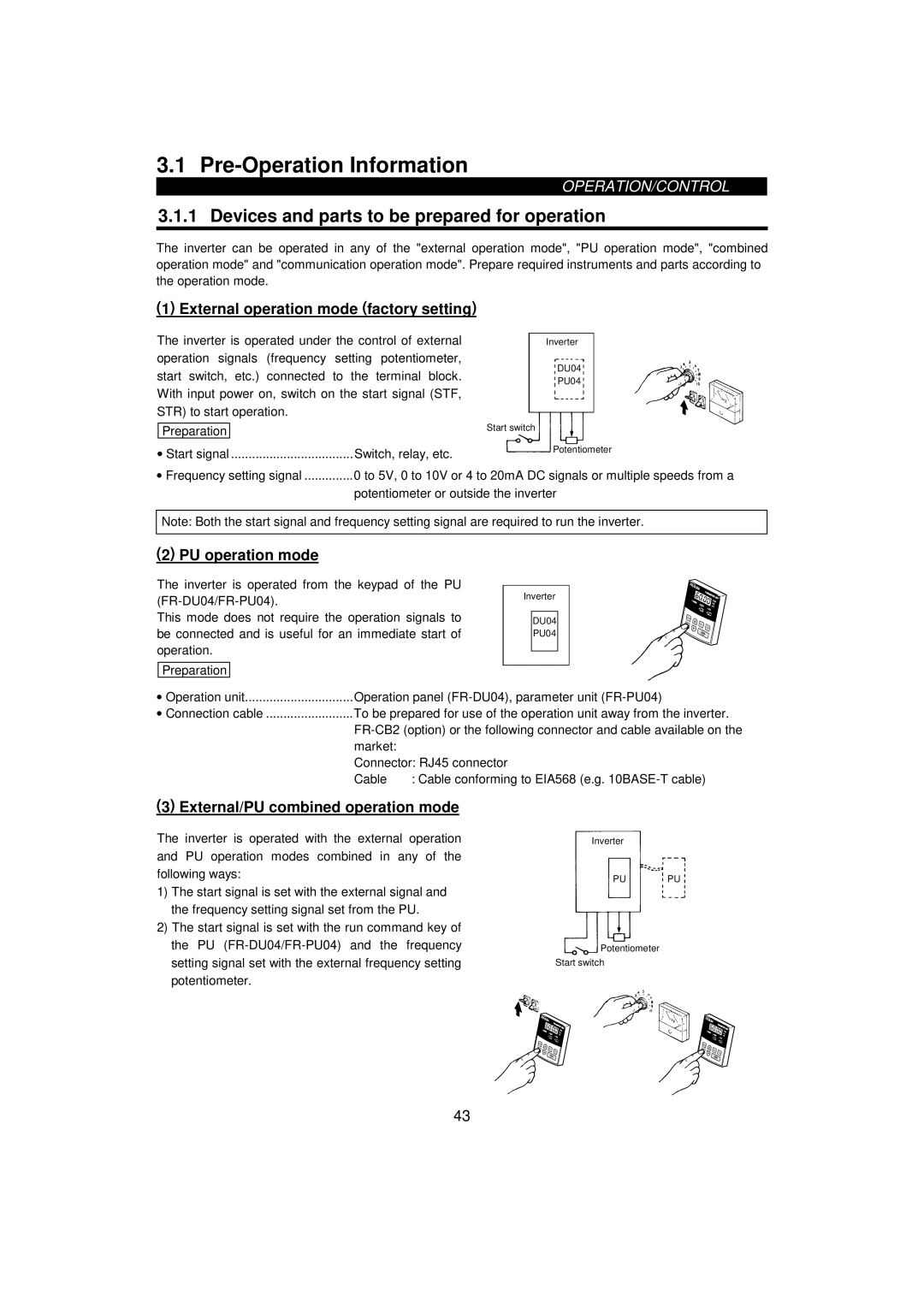 Mitsumi electronic FR-F520-0.75K Devices and parts to be prepared for operation, External operation mode factory setting 