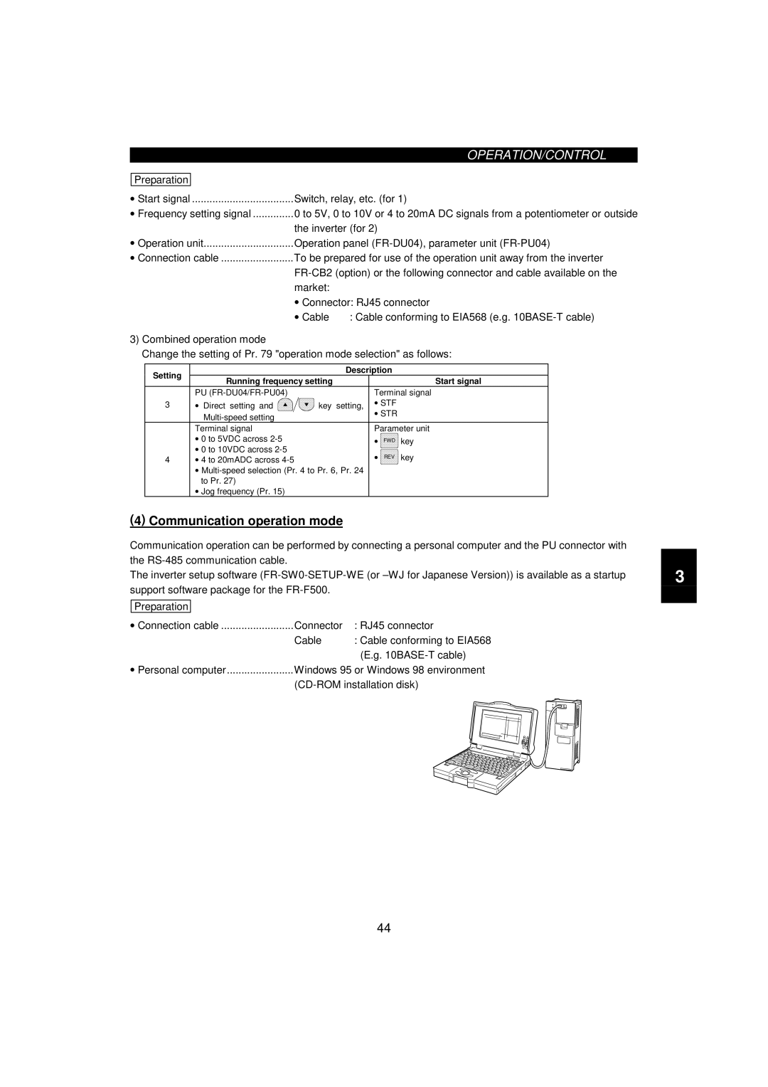 Mitsumi electronic 55K, FR-F520-0.75K instruction manual Communication operation mode 