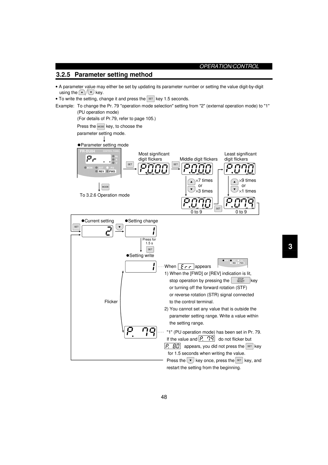 Mitsumi electronic 55K, FR-F520-0.75K instruction manual Parameter setting method 